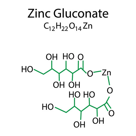 Zink (Zinc Gluconate), ein Wirkstoff der LOMBAGINE Pflege